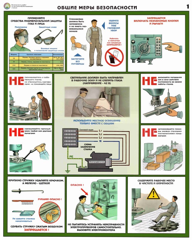 Картинки про технику безопасности