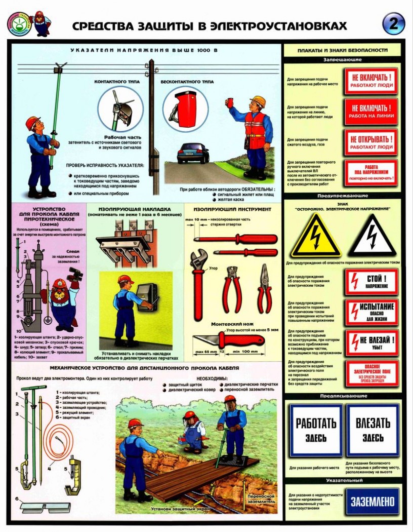 Электробезопасность по охране труда картинки