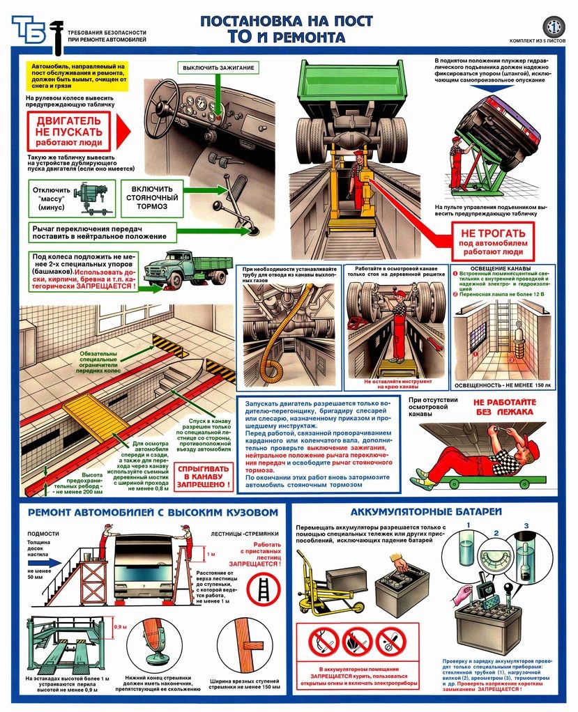 Плакаты «инструментальный контроль грузовых автомобилей» с-14