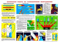«Безопасная работа на газосварочном оборудовании» - Продукция по охране труда и пожарной безопасности в Екатеринбурге – «ПДЕ Комплект»
